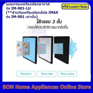 ไส้กรองอากาศ แผ่นฟอกอากาศ สำหรับเครื่องฟอกอากาศ ยี่ห้อ IMAXรุ่น IM-001