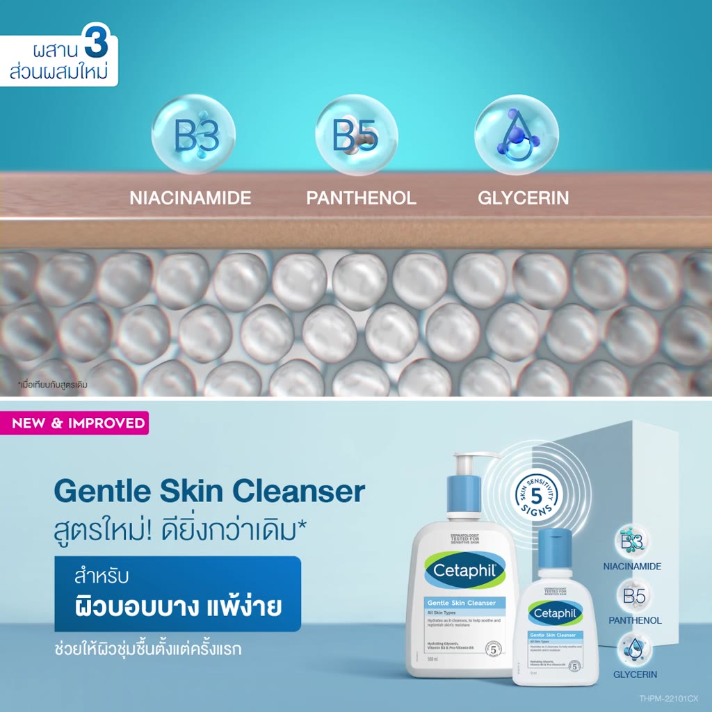 เซตาฟิล-cetaphil-gentle-skin-cleanser-เจลทำความสะอาดผิวหน้าและผิวกาย-สำหรับผิวบอบบาง-แพ้ง่าย-และทุกสภาพผิว-250-ml