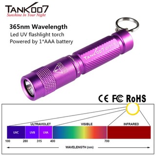 TANK007 UV01-365nm 1W Mini Keychain UV Flashlight