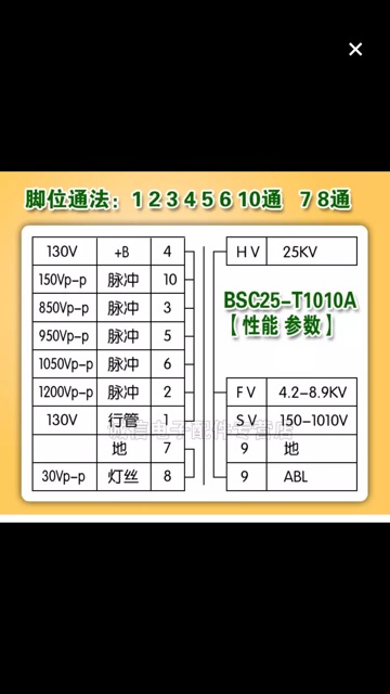 bsc25-t1010a-ไฟแบ๊คทีวีจีน