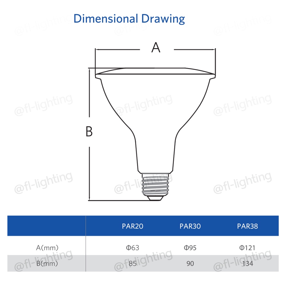 opple-หลอดไฟ-led-e1-par20-5-5w-220v-e27-แสงวอร์มไวท์-2700k-แสงคูลไวท์-4000k-แสงเดย์ไลท์-6500k