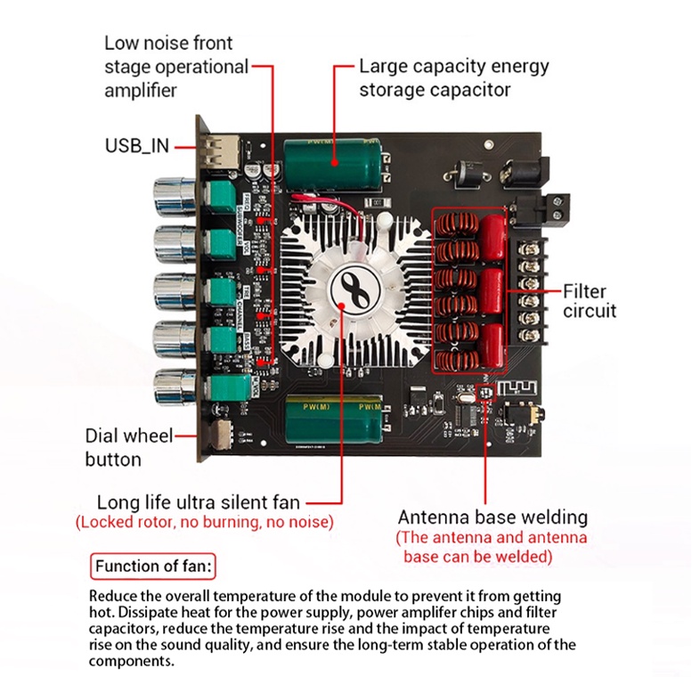tda7498e-zk-ht21-bluetooth5-0-เครื่องขยายเสียงซับวูฟเฟอร์-2-1-channel-เครื่องขยายเสียงสเตอ-พัดลมระบายความร้อน-สุดยอดพลัง