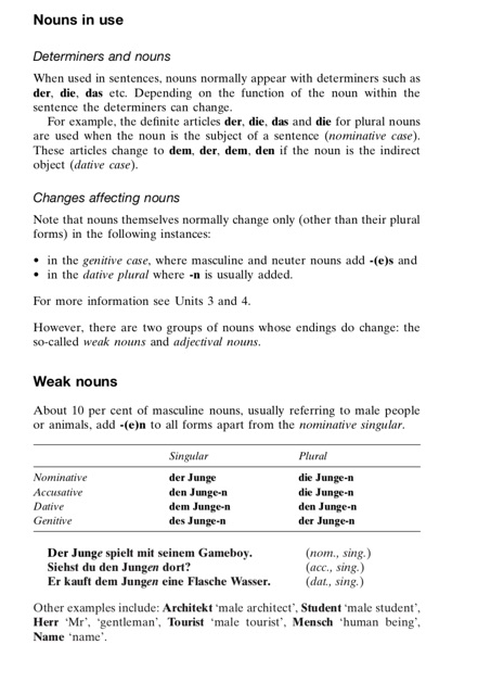 หนังสือเรียนภาษาเยอรมัน-intermediate-german