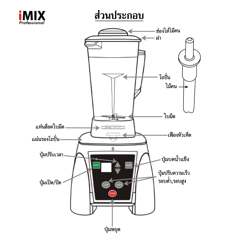 ไอมิกซ์-เครื่องปัน-ผสมอาหาร-เครื่องดื่ม-1800-วัตต์