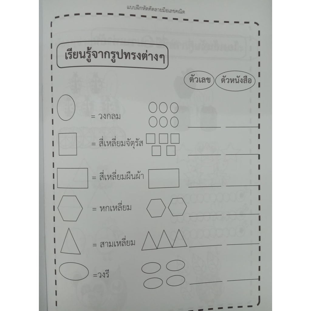 หนังสือฝึกคัดลายมือ-handwriting-ภาษาอังกฤษ-เลขคณิต