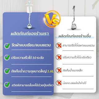 ภาพขนาดย่อของภาพหน้าปกสินค้าSimplus เครื่องรีดไอน้ำถนอมผ้า เตารีดไอน้ำ เครื่องรีดไอน้ำแบบยืน ถนอมผ้า iron steamer ใช้งานง่าย สะดวกสบาย 1800wGTJH002F จากร้าน simplus_officialshop บน Shopee ภาพที่ 1