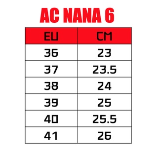 ภาพขนาดย่อของภาพหน้าปกสินค้าSSS AC NANA 6 36-41 รองเท้าเพื่อสุขภาพ รองเท้าแตะผู้หญิงเพื่อสุขภาพ รองเท้าคนท้อง รองเท้ากันลื่น (แทน,ดำ) จากร้าน sss.sandal บน Shopee ภาพที่ 1