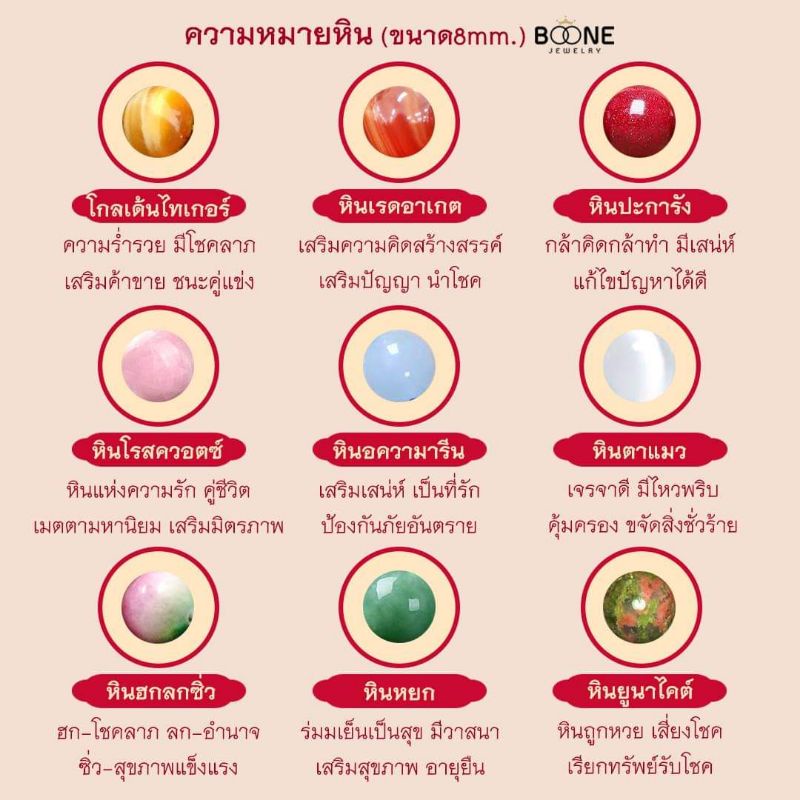 สร้อยข้อมือด้ายมงคล-ดอกบัว-เสริมสุข