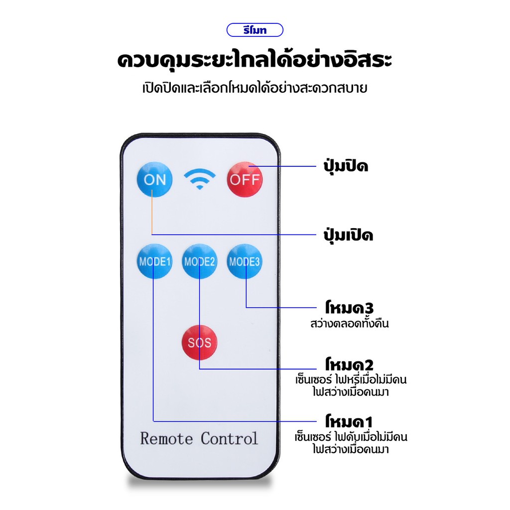 โคมไฟถนน-โคมไฟถนนโซล่าเซลล์-300w-โคมไฟถนน-led-ไฟโซล่าเซลถนน-solar-light-ควบคุมแสงอัจฉริยะ-รีโมท-ไฟสวน-ไฟถนน-ไฟกันน้ำ