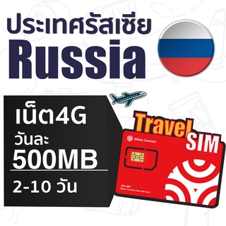 Russia SIM ซิมรัสเซีย เน็ตไม่จำกัดวันละเต็มสปิด 500MB ใช้งานได้ 2-10 วัน