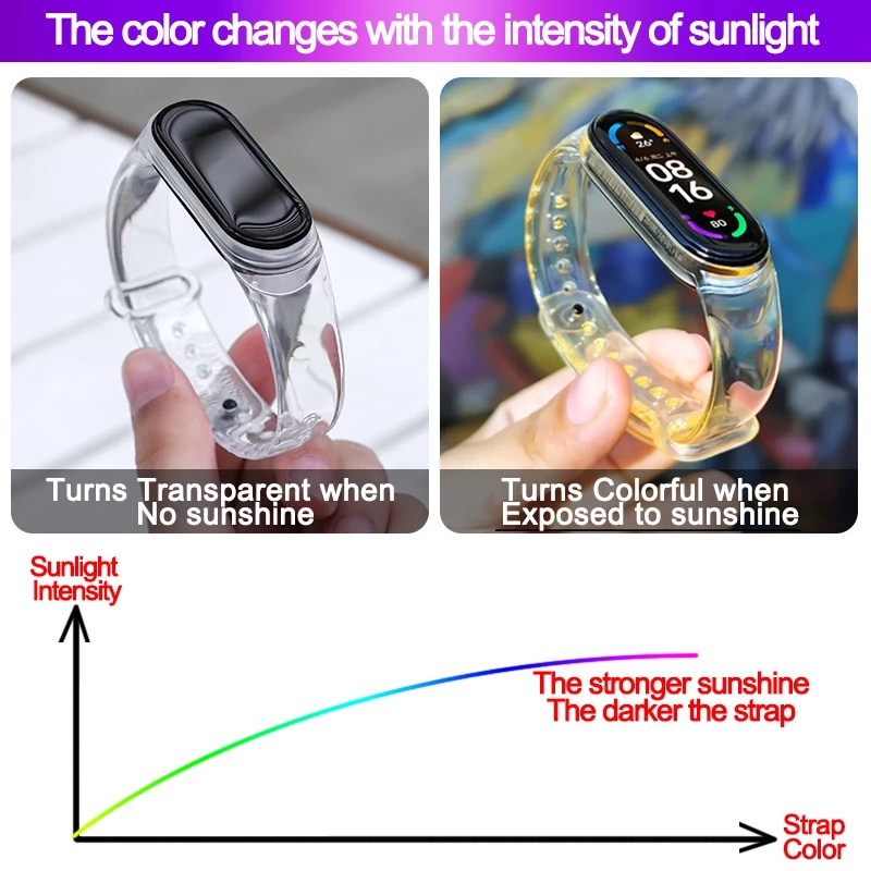 ready-stock-xiaomi-sunshine-color-changing-band-xiaomi-watch-6-5-4-3-sports-bracelet