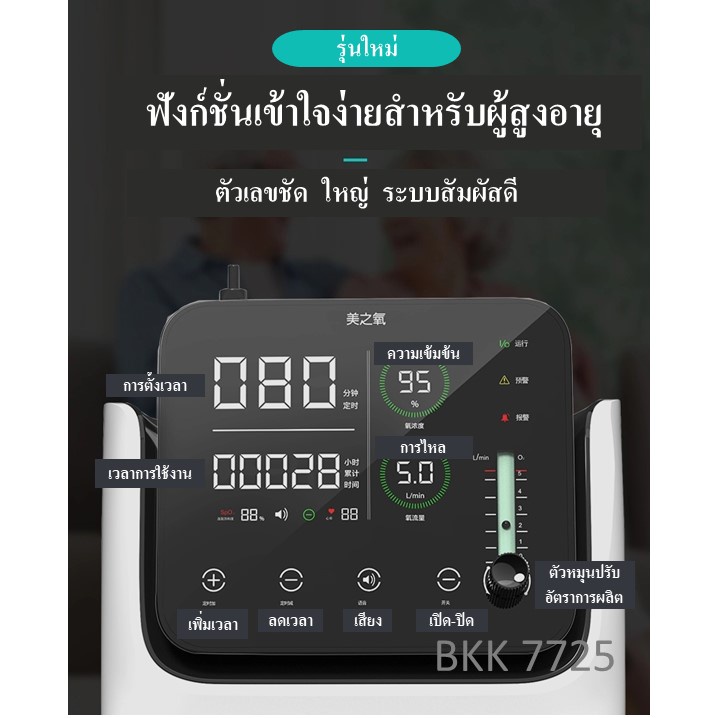 ส่งด่วนเคอรี่-เครื่องผลิตออกซิเจน-5ลิตร-oxygen-concentrator-5l