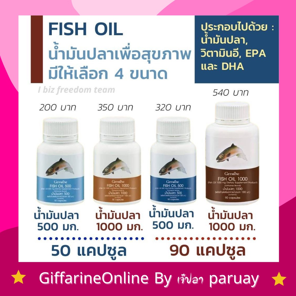 กิฟฟารีน-น้ำมันปลา-น้ำมันตับปลา-น้ำมันปลากิฟฟารีน-fish-oil-giffarine