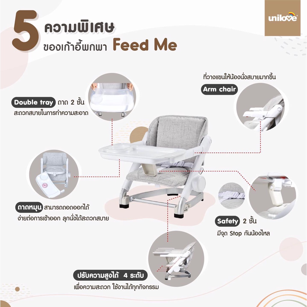 unilove-feed-me-เก้าอี้ทานข้าวอเนกประสงค์แบบพกพา-เก้าอี้ทานข้าวเด็ก-dining-booster-3in1-multifunction