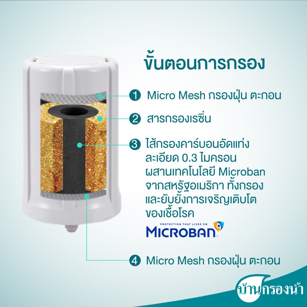 pure-เครื่องกรองน้ำ-เพียว-รุ่น-nuvo-2-ขั้นตอน-บ้านกรองน้ำ