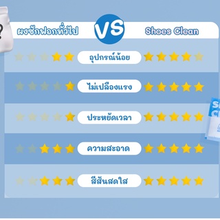 ภาพขนาดย่อของภาพหน้าปกสินค้าShoes Clean ผงซักรองเท้าขาวสะอาด 25G แถมถุงซัก ครบเซ็ต จากร้าน c9skinofficial บน Shopee ภาพที่ 6