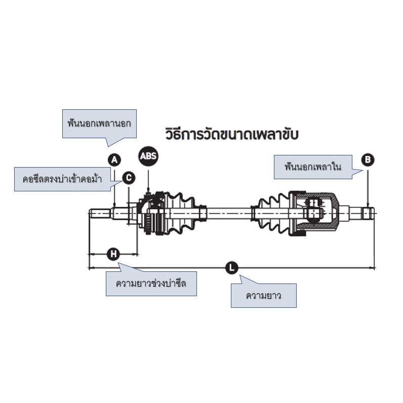 เพลาขับเส้น-เพลาเส้น-gsp-สำหรับรถฟอร์ด-เอสเคป-ford-escape