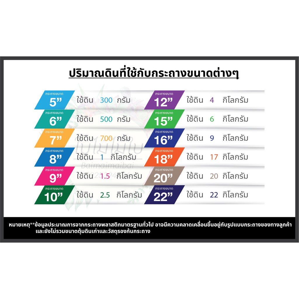 ดินปลูกอโลคาเซีย-บอนสี-คล้า-บีโกเนีย-1-กิโลกรัม