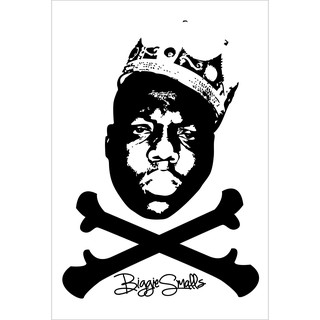 โปสเตอร์ บิกกี สมอล Biggie Smalls The Notorious B.I.G. แร็ปเปอร์ Rapper Hiphop Hip hop ฮิปฮอป Music Poster ตกแต่งบ้าน