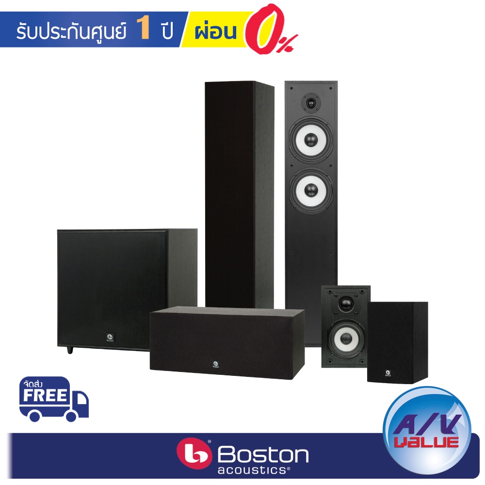 boston-acoustics-classic-series-ii-5-1-set-cs-ii-ผ่อน-0