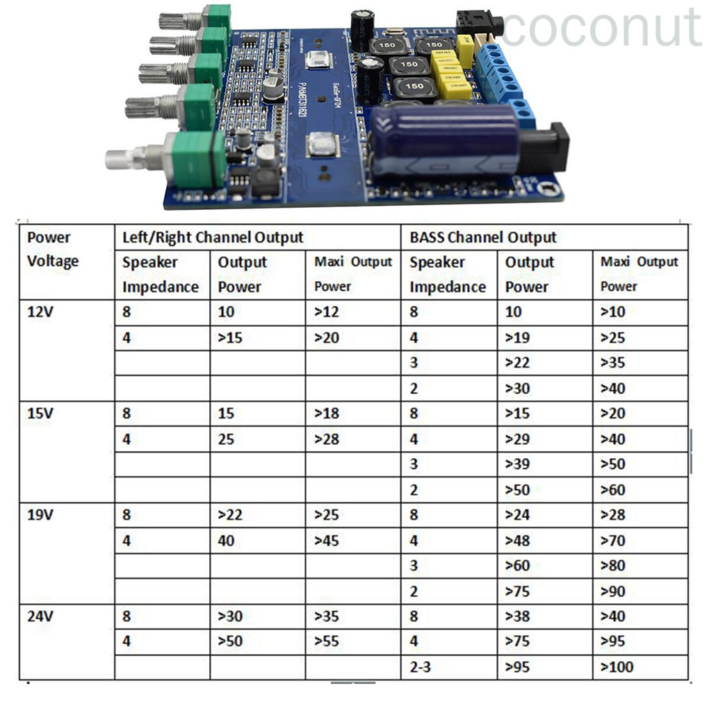 power-channel-digi-บอร์ดโมดูลขยายเสียงบลูทูธ-5-0-2-1-sound-channel-bass-super-bass-digi-amp