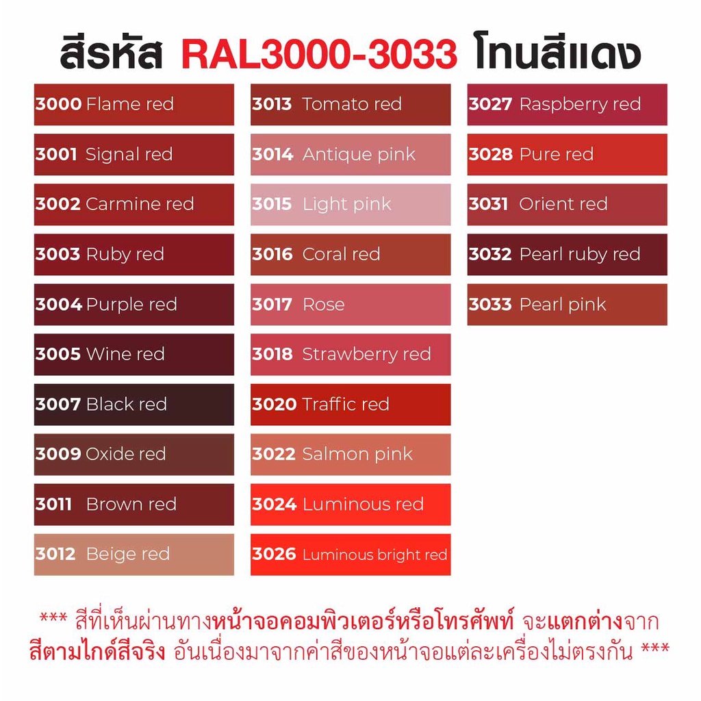 สี-ral3027-ral-3027-raspberry-red-ราคาต่อลิตร