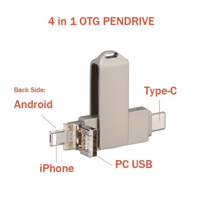 ภาพหน้าปกสินค้าแฟลชไดรฟ์ 4 in 1 otg usb 512 gb อุปกรณ์เสริมสําหรับคอมพิวเตอร์ Android iPhone Type-C USB จากร้าน hulianjia.th บน Shopee