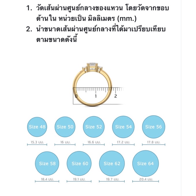 แหวนหินนำโชค-ทรัพย์สินมั่นคง