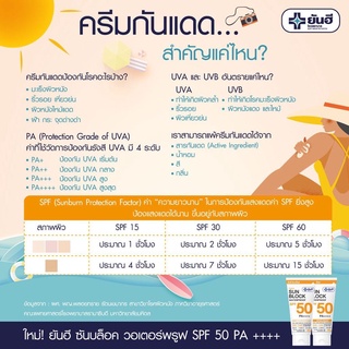 Yanhee Sun Block SPF50 PA++++ ยันฮี ซันบล็อค วอเตอร์พรูฟ ครีมกันแดดพร้อมบำรุง ป้องกันแสงแดด 50เท่า เพื่อผิวขาวกระจ่างใส