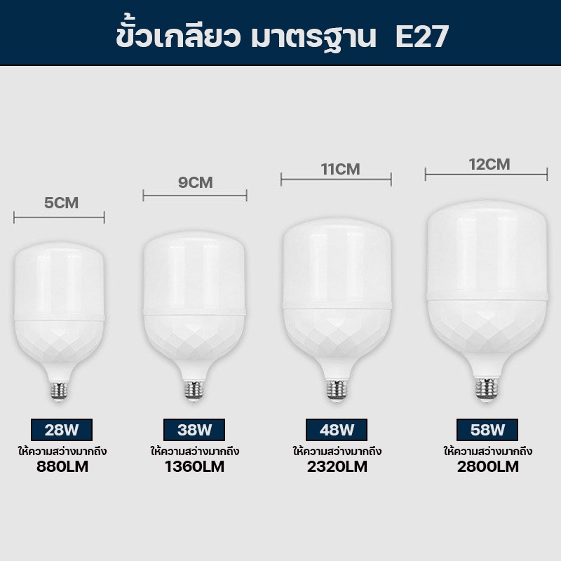 หลอดไฟ-แสงสีขาว-navigate-led-bulb-รุ่น-nt-yh28w-กำลังไฟ-28w-38w-48w-58w-หลอดไฟ-led-กลม-ไฟบ้าน