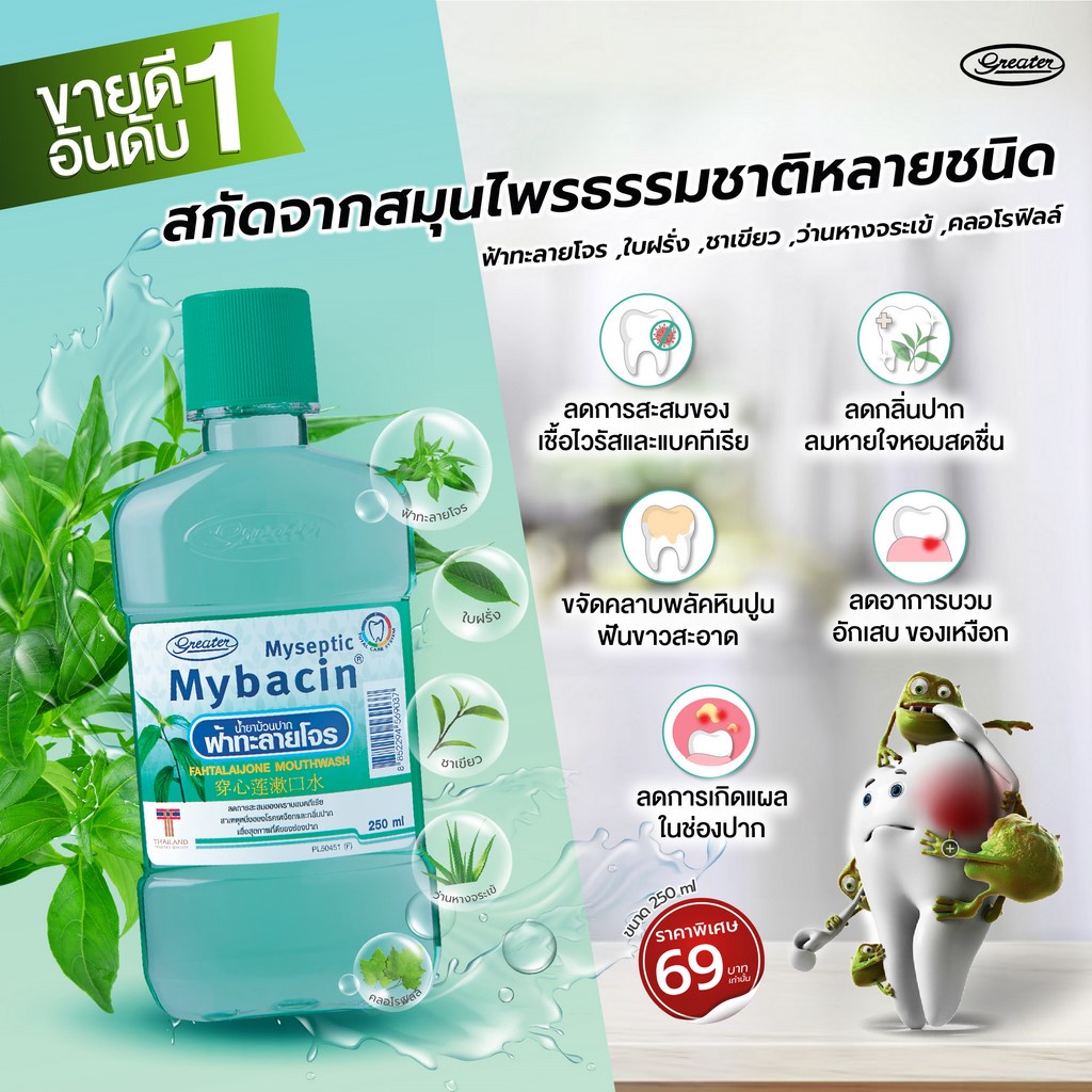 น้ำยาบ้วนปากมายบาซิน-250-ml-mybacin-mouthwash-2-สูตร-ฟ้าทะลายโจร-ทาร์ทาร์-คอนโทรล-มายบาซิน