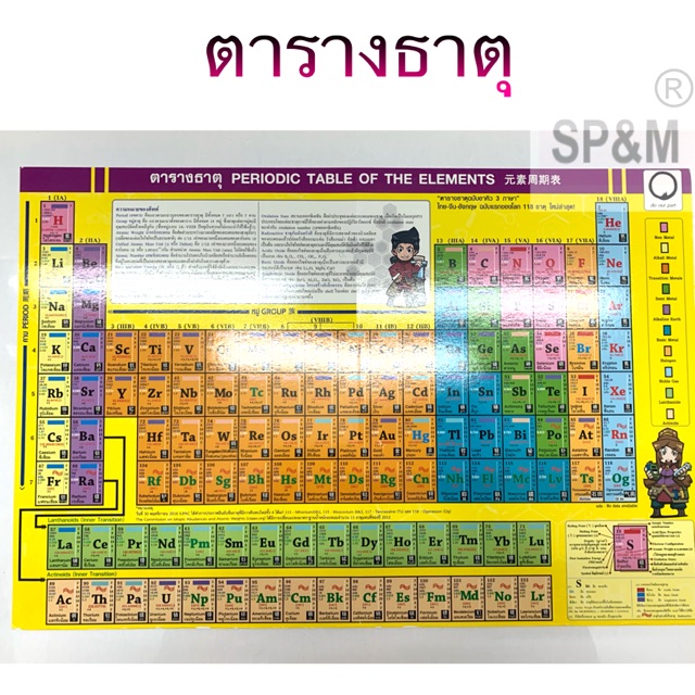 ตารางธาตุ 2หน้า (Periodic table) ขนาด A5 , A4 A…