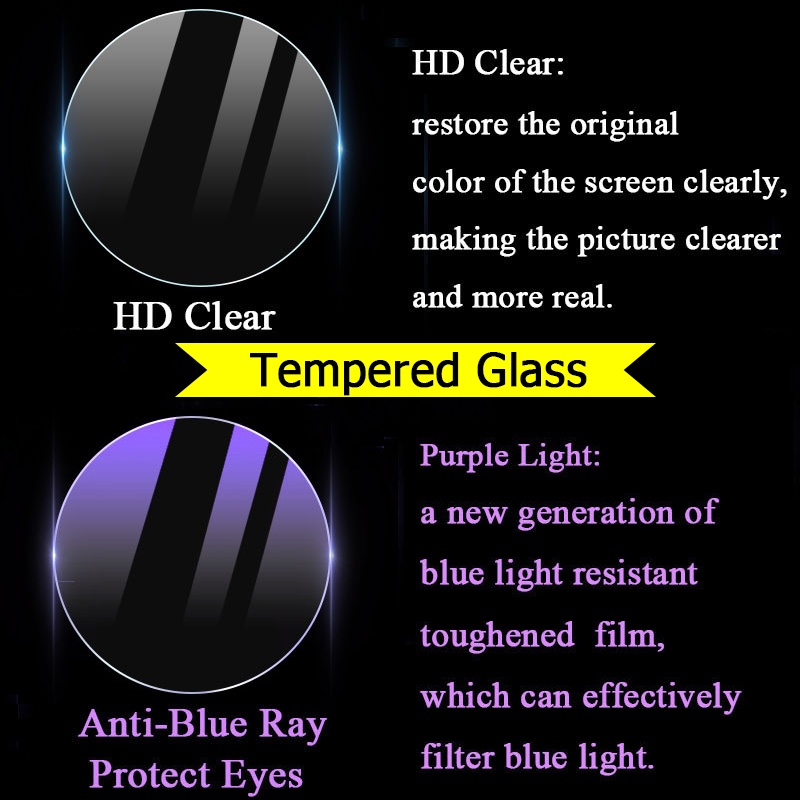 ภาพหน้าปกสินค้าฟิล์มกระจกนิรภัยกันรอยหน้าจอ 2.5D ป้องกันแสงสีม่วง สําหรับ Apple Watch Ultra 49 มม. จากร้าน hanpinyou.th บน Shopee