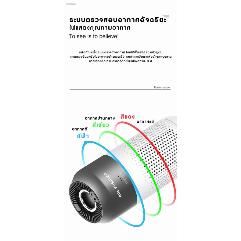 เครื่องฟอกอากาศในรถยนต์-ระบบสั่งงานด้วย-sensor-กรองฝุ่นpm2-5-ฝุ่นขนาดเล็ก-0-003-ไมครอน-กรองกลิ่นเหม็นอับภายในรถ