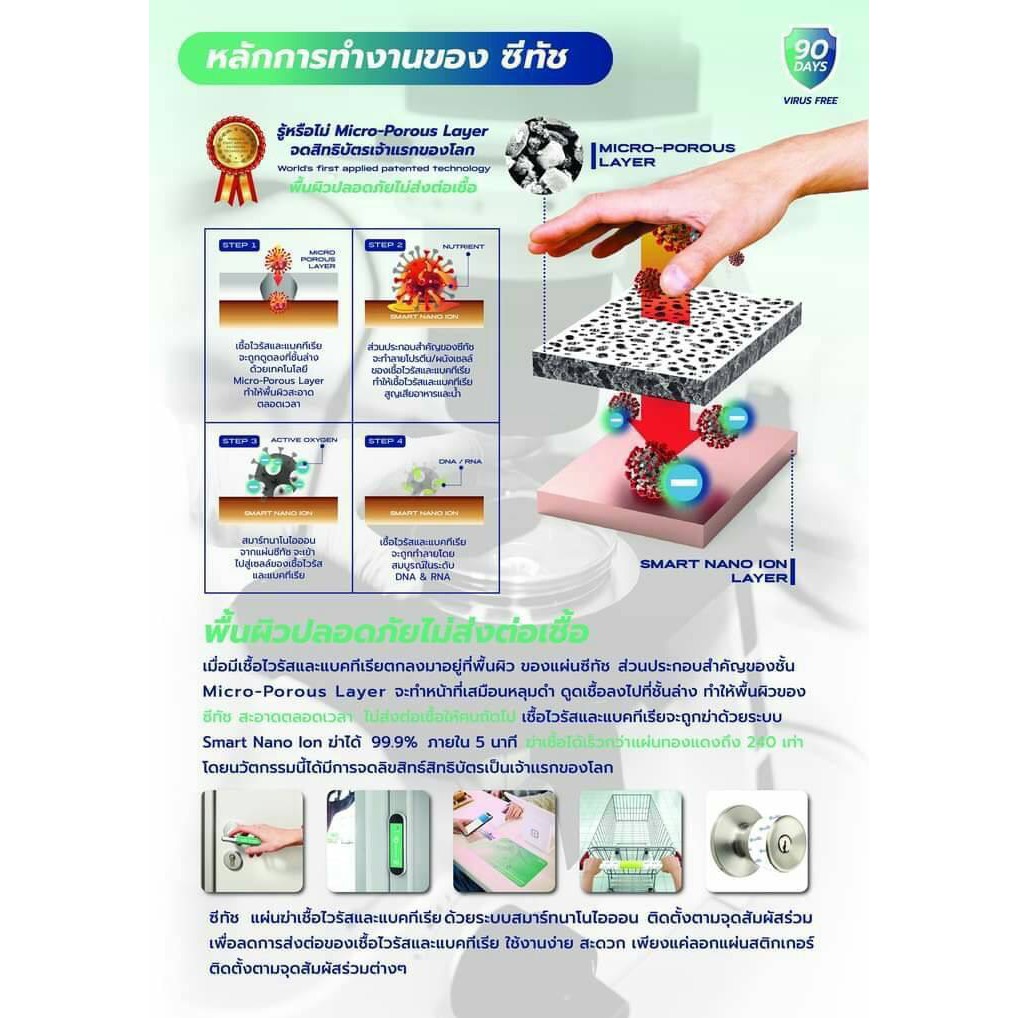 z-touch-x-leopro-แผ่นซีทัชติดที่จับประตูแบบดึง-pull-door-handle-antimicrobial-pad
