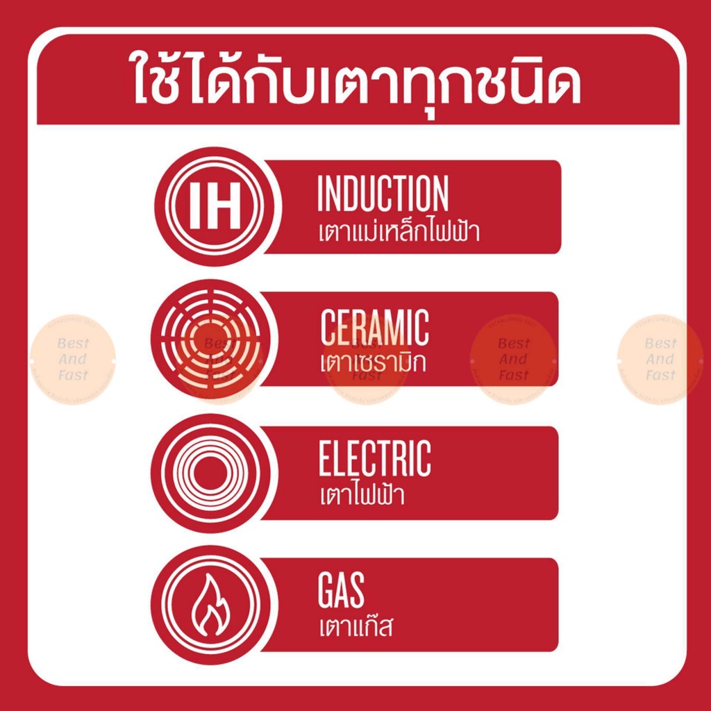 besico-กระทะceramic-กระทะเพื่อสุขภาพ-กระทะไม่ใช้น้ำมัน-รุ่น-อโวคาโด-ผลิตจากอะลูมิเนียมคุณภาพสูง-เคลือบเซรามิกหนา-3-ชั้น