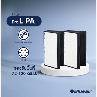 Blueair ไส้กรองอากาศ รุ่น Pro L แบบ Particle