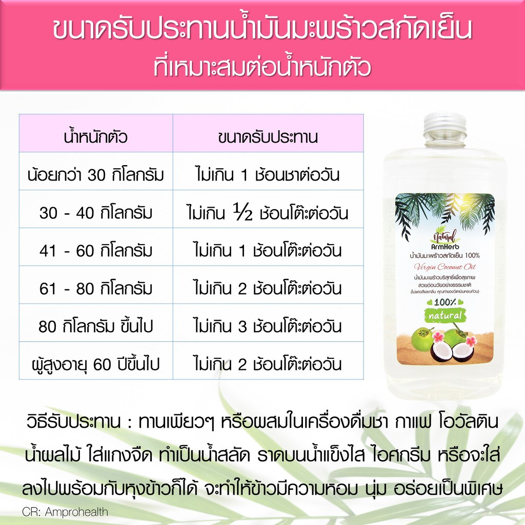 น้ำมันมะพร้าว-น้ำมันนวด-สปา-น้ำมันนวดตัว-น้ำมันมะพร้าวสกัดเย็น-virgin-coconut-oil-1000-มล-นวดบำรุงผิว-ผ่อนคลายกล้ามเนื้อ