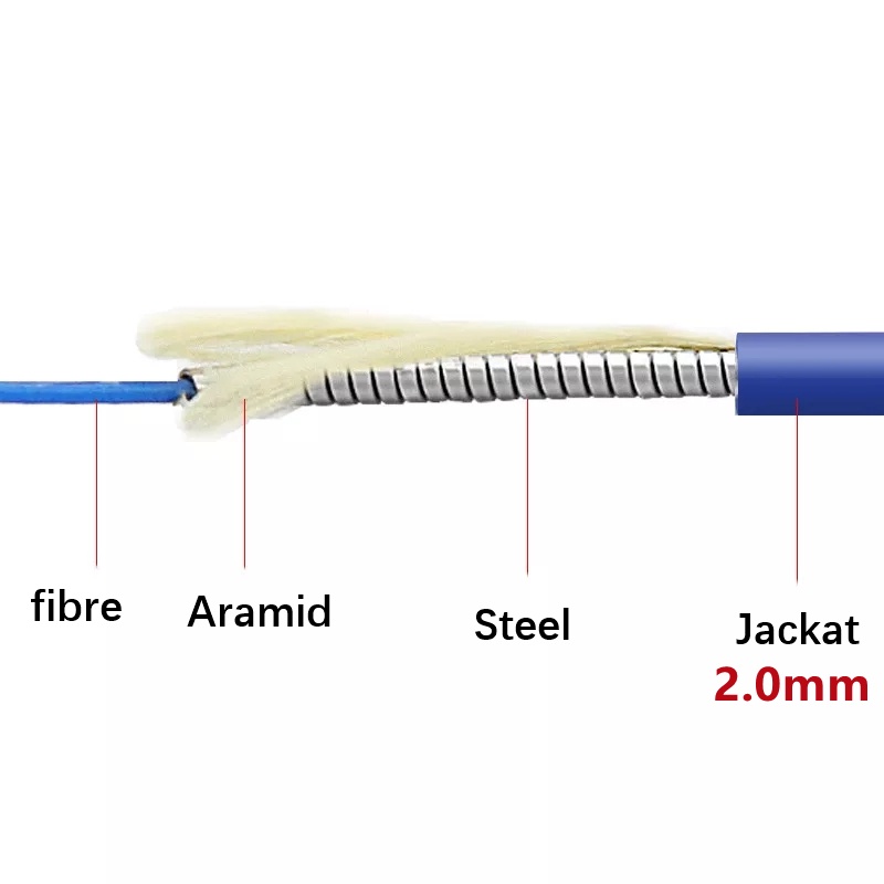 400mtr-1c-armored-2-0mm-fiber-patch-cord-simplex-fiber-sm-sc-lc-fc-ftth-jumper-1-core-optical-fibre-singlemode-cable-eli