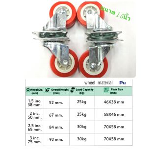 ลูกล้อpuขนาด​ 1.5นิ้ว
