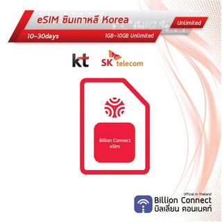 eSIM Korea Sim Card 1-10GB Unlimited SKT/ KT : ซิมเกาหลี เน็ตไม่อั้น 10-30วัน ซิมต่างประเทศ Billion Connect