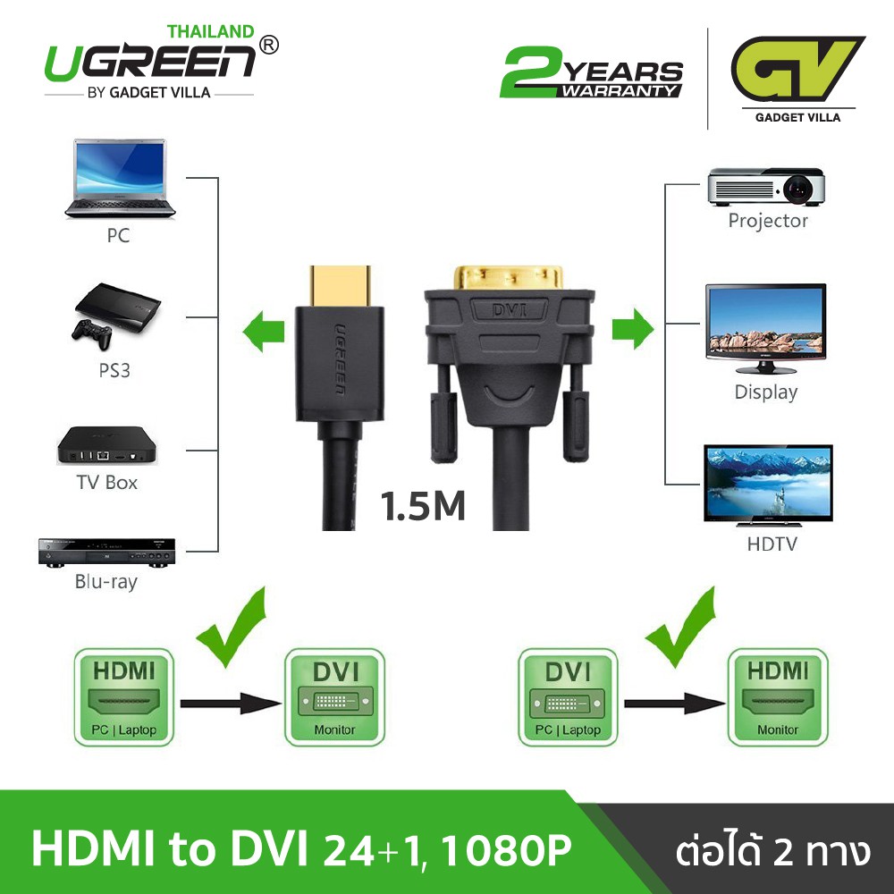 ภาพหน้าปกสินค้าUGREEN รุ่น HD106 สาย HDMI ไปเป็น DVI D Cable 24+1 ใช้งานได้ 2 ทิศทางยาว 0.5-3 เมตร จากร้าน gadgetvilla บน Shopee
