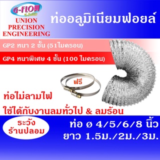 ภาพขนาดย่อของสินค้าGFLOW ท่อลมระบายอากาศ ท่อลมอลูมิเนียม ท่อลมแอร์เคลื่อนที่  4-8 นิ้ว ยาว 1.5 มง/2 ม./3 ม.+เข็มขัดรัดท่อ 2 อัน