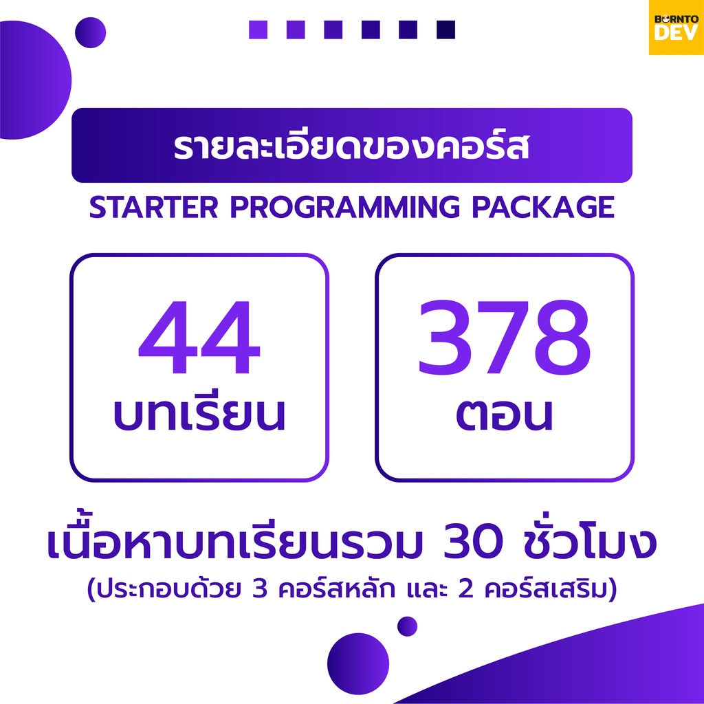 คอร์สเรียนออนไลน์-starter-programming-package-2022