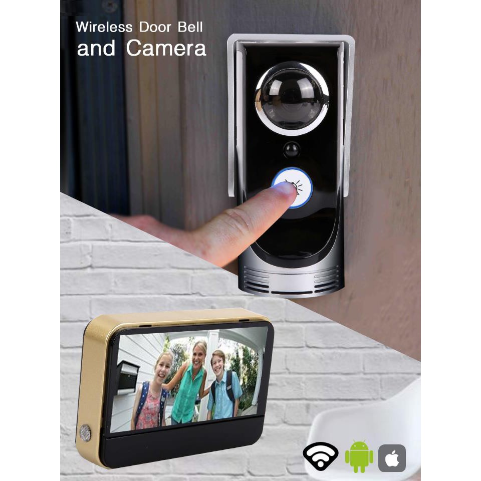 smart-video-door-phone-กริ่ง-กล้องวงจรปิด-กริ่งหน้าบ้าน