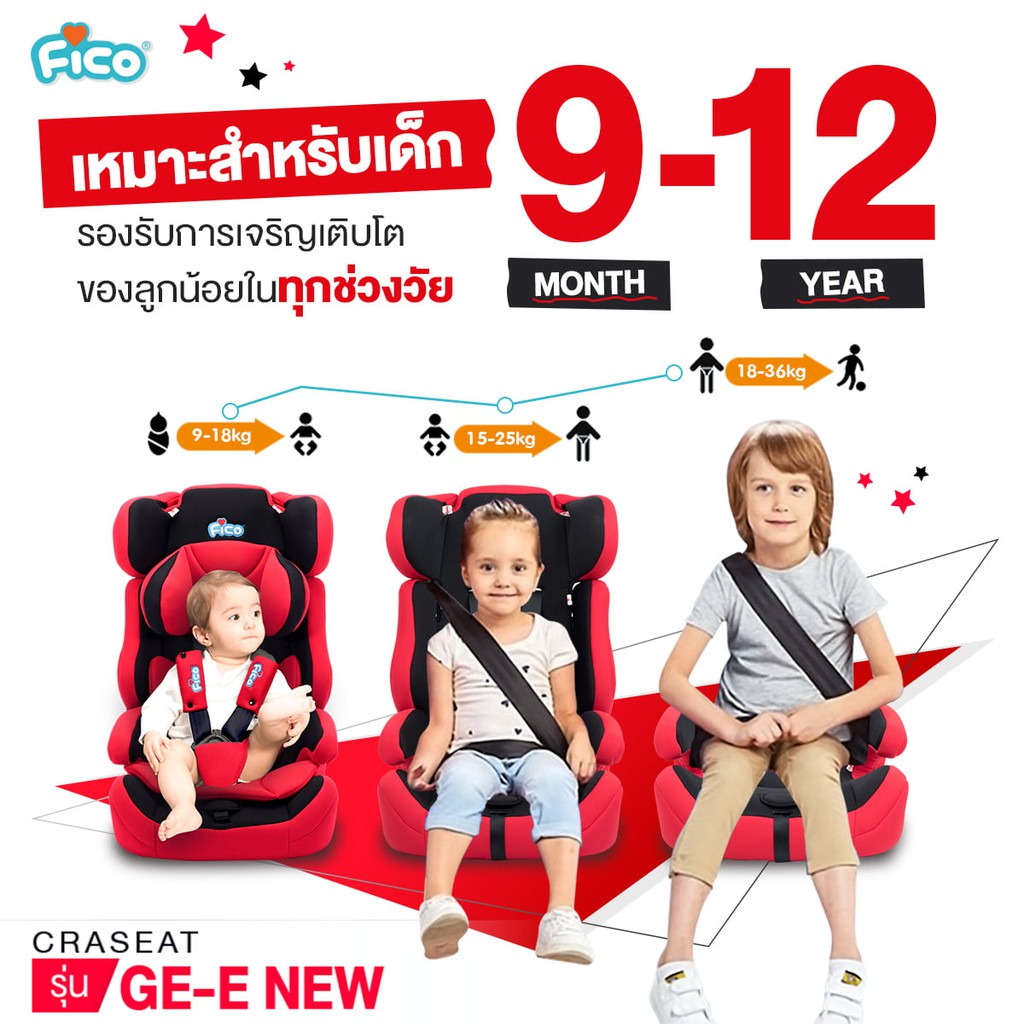 ภาพหน้าปกสินค้าคาร์ซีท Fico รุ่น GE-E New เด็ก 9 เดือน -12 ปี ถอดเป็นบูตเตอร์ซีทได้ จากร้าน honeybbshop บน Shopee