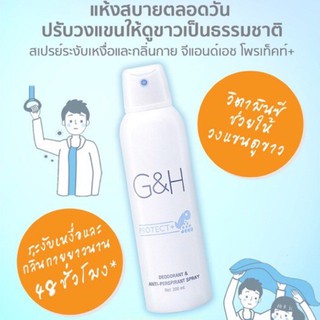 ใหม่!!! สเปรย์ระงับเหงื่อและกลิ่นกาย G&amp;H โพรเท็คท์+ ของแท้ Shop แอมเวย์ไทย100%