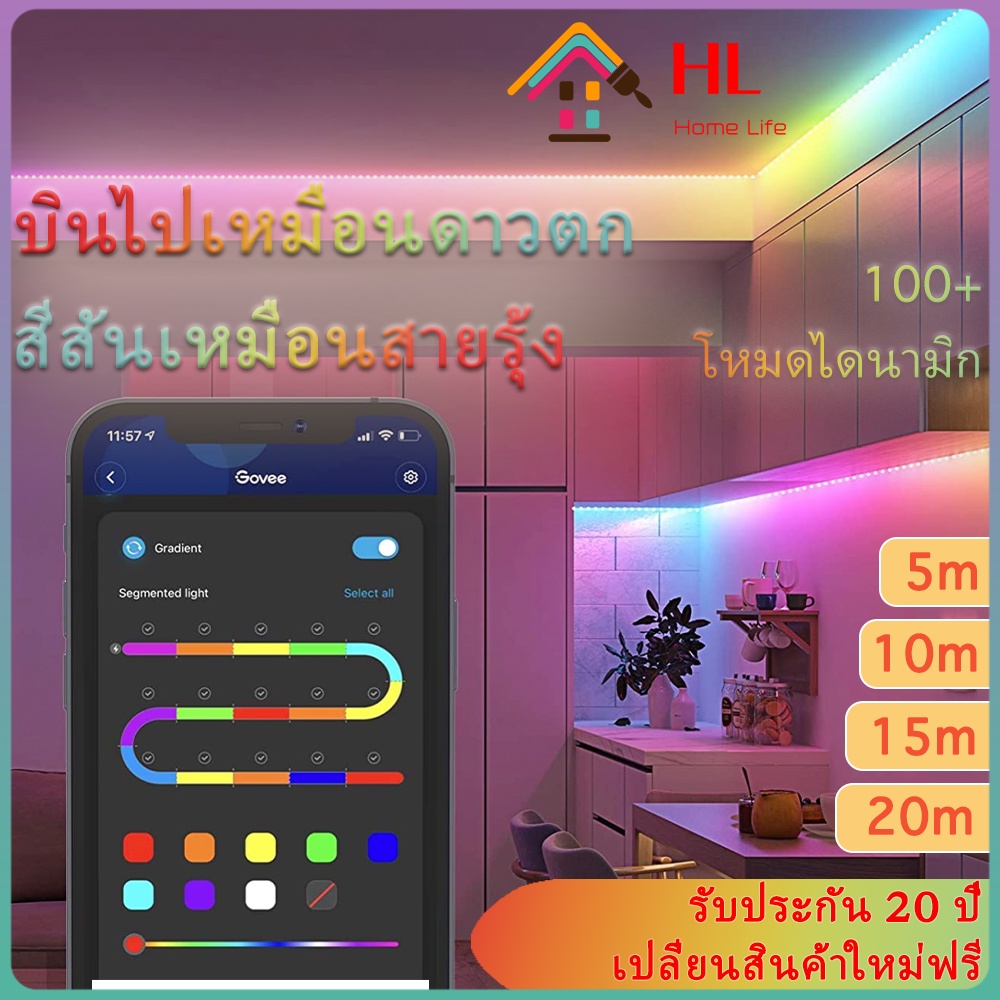 ภาพหน้าปกสินค้าไฟแต่งห้อง โหมดสายรุ้ง ไฟติดห้อง สายไฟ LED RGB IC ดาวตก น้ำไหล รูปแบบการไหล ws2812b การซิงโครไนซ์เพลง การไล่ระดับสีที่มีสีสัน