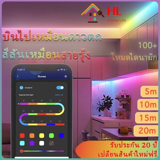 ภาพขนาดย่อของภาพหน้าปกสินค้าไฟแต่งห้อง โหมดสายรุ้ง ไฟติดห้อง สายไฟ LED RGB IC ดาวตก น้ำไหล รูปแบบการไหล ws2812b การซิงโครไนซ์เพลง การไล่ระดับสีที่มีสีสัน จากร้าน gzyfy.th บน Shopee