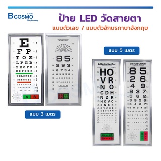 [[ พร้อมส่ง ]] ป้าย LED วัดสายตา ตู้วัดสายตา ป้ายไฟวัดสายตา แบบตัวเลข / แบบตัวอักษร สำหรับร้านแว่นตา โรงพยาบาล / Bcosmo